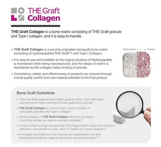 THE Graft™ Collagen (REF: TCB-01)